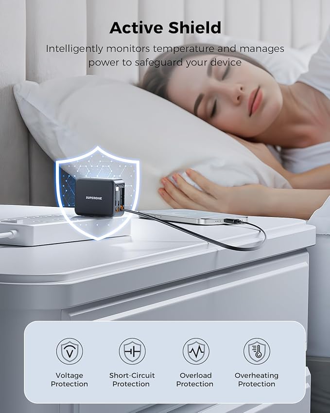 SUPERONE 62W Retractable Wall Charger with Dual Cables, 3-Port USB Charger Block, 35W iPhone Chargers Fast Charging for iPhone 17/16/15/14/13/12/11 Series, Pad, Tablet, LG, Samsung and More
