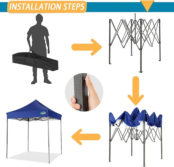 COBIZI 6.6x6.6 Pop Up Canopy Without Sidewall,Heavy Duty Canopy UPF 50+ All Season Wind Waterproof Commercial Outdoor Party Tents for Parties Canopy Gazebo with Storage Bag(6.6 x 6.6 ft Dark Blue)