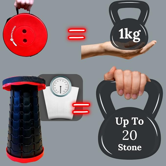 Smith & Barker Upgraded for 2025 Premium Telescopic Folding Stool for Adults and Children Outdoor Indoor Portable Collapsible Foldable Fishing Hiking Camping Festivals Seat (Blue)