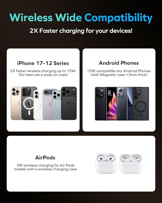 MOMAX Q.Pass Magnetic Power Bank, Qi2 Certified 15W Slim Power Bank Fast Charging, 5000mAh for Magsafe Portable Charger for iPhone Air Battery Pack/17/Pro/Max/16/15/14/13/12 (No Lighting)