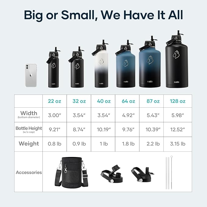 BUZIO Insulated Water Bottles 64oz with Straw Lid, Half Gallon Double Wall Stainless Steel Wide Mouth Water Bottle with Two Lids, Powder Coat Metal Water Jug Thermo Mug Metal Canteen, Keep Hot Cold