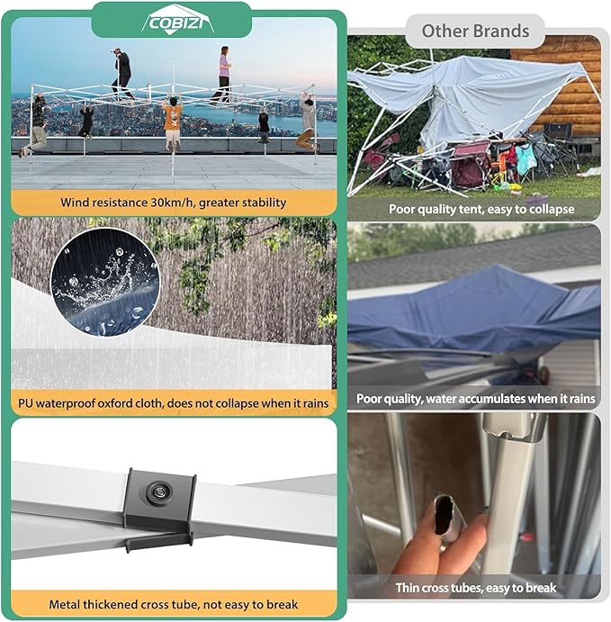 COBIZI 13x26 Pop up Canopy Tent 13x26 Canopy with 6 Sidewalls Waterproof Heavy Duty Commercial Canopy Tent for Parties Outdoor Tent Garden Gazebo Tent, Carry Bag with Wheel(13x26ft, White)