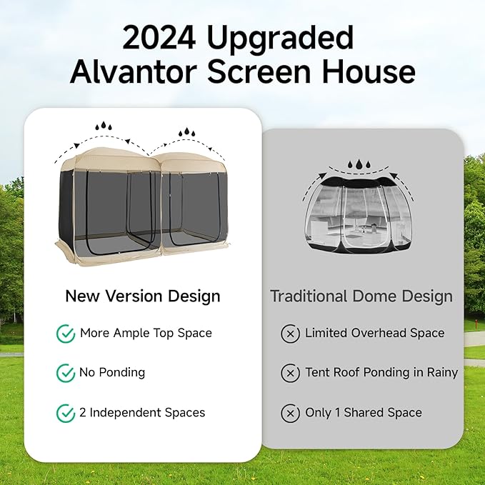 Alvantor Screen House Gazebo, 6-10-15 Person Pop Up Igloo Screened Canopy Tent with Mosquito Netting Sides, Instant UV Resistant Sun Shelter for Garden, Patio, Backyard