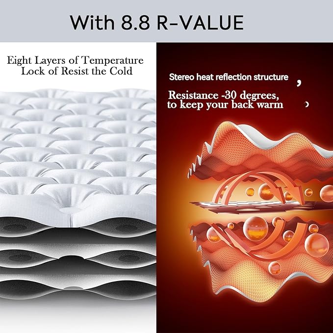 Naturehike 5.8/8.8 R-Value Camping Sleeping Pad,3.1"-4.7" Ultra-Thick,1-1.4LB Ultralight Camping Mat with Inflatable Bag,Backpacking Inflatable Foam Camping Mat for Car,Hiking