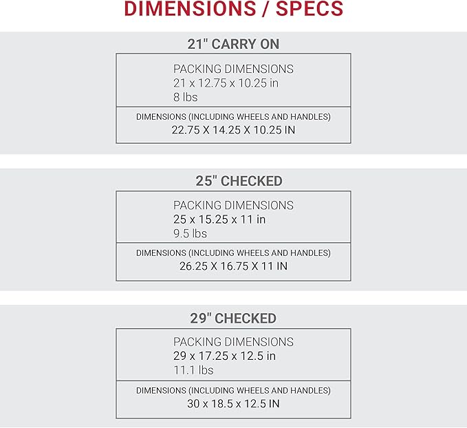 SwissGear Sion Softside Expandable Luggage, Merlot, 3-Piece Set (21/25/29)