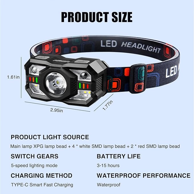 Headlamp Rechargeable, 1200 Lumen Super Bright LED Headlight Motion Sensor, 10 Mode Waterproof Lightweight Headlamp Flashlight with Red Light, for Hiking Running Fishing Cycling Camping
