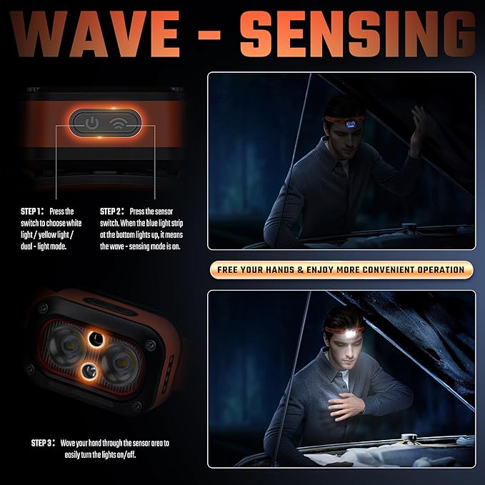 DARKBEAM LED Headlamp High Lumens USB Rechargeable Dual Light Headlight for Hardhat with Motion Sensor, Red Warning Light Up/Down Adjustable, Waterproof Head Lamps for Camping, Car Maintenance, 2 Pack