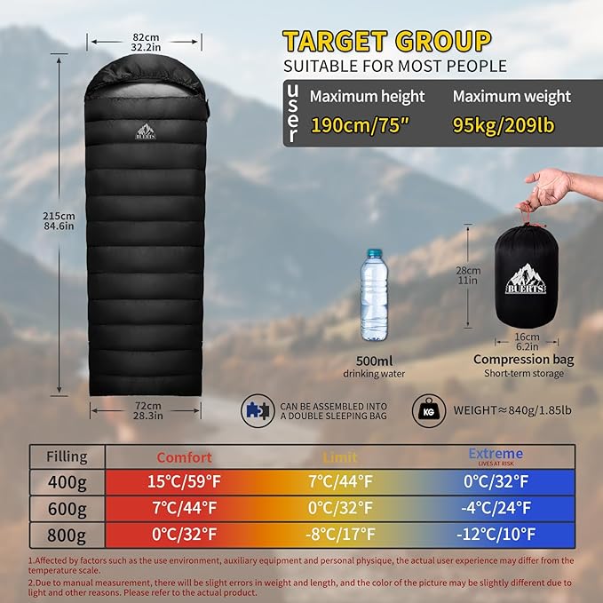 Down Sleeping Bag for Adults. 680FP Ultralight Portable, Backpacking Sleeping Bag for Hiking, Camping, Mountaineering, expeditions and Backpacking. with Compression Sack