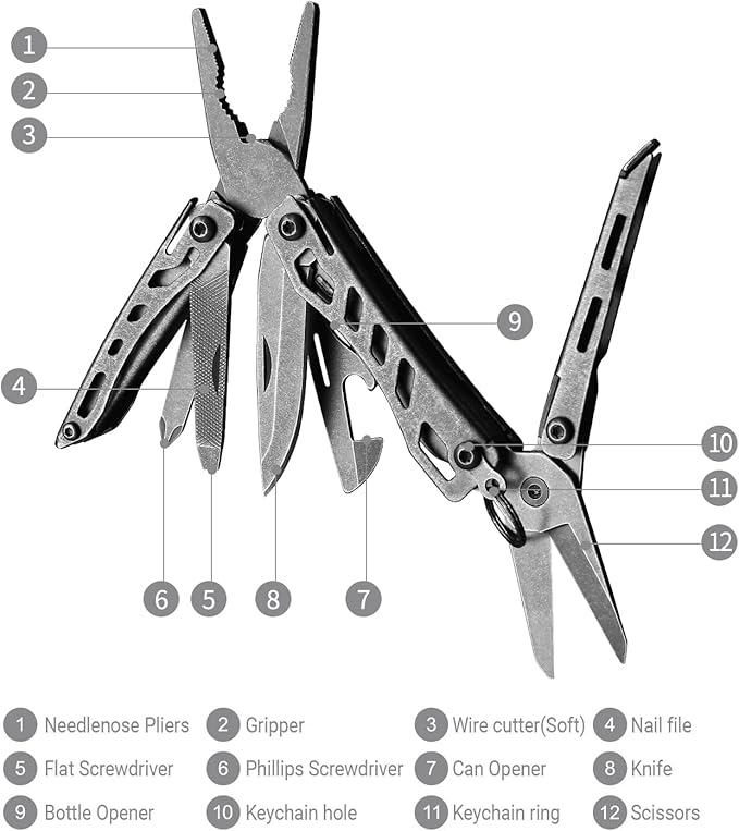 Nextool EDC Keychain Multitool, 10 in 1 Mini Pocket Knife Multi Tool with Needlenose Pliers, Scissors, Mini Useful Cool Gadgets for Men, Gifts For Dad Men Him Boyfriend-Dark