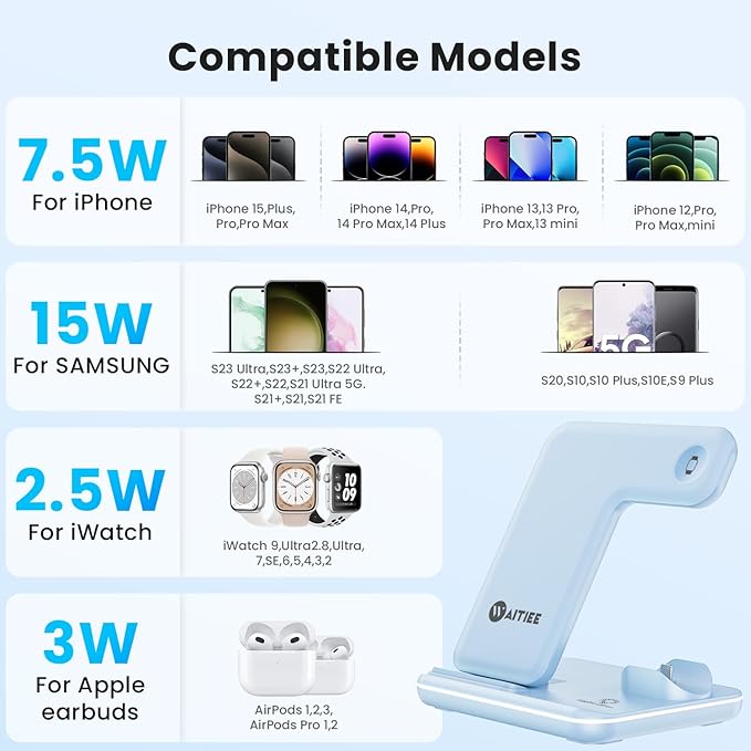 WAITIEE Wireless Charger 3 in 1 Charging Station for for iPhone 16 15 14 13 12 11 X 8 & for Apple Watch, for AirPods 1/2/3/Pro/Pro 2 with Lightning Charging Case(Blue)