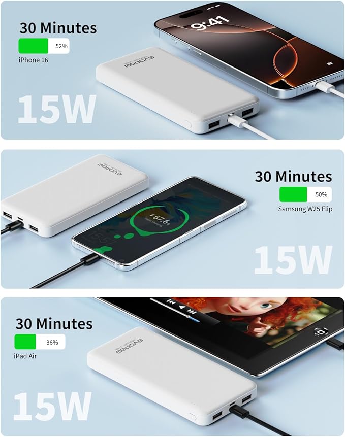 Portable Charger Power Bank 10000mAh, 15W USB C in&Out Fast Charging Battery Pack Portable Phone Charger Quick Charge for iPhone 15/14/13/12, Galaxy S23/22, Pixel and etc