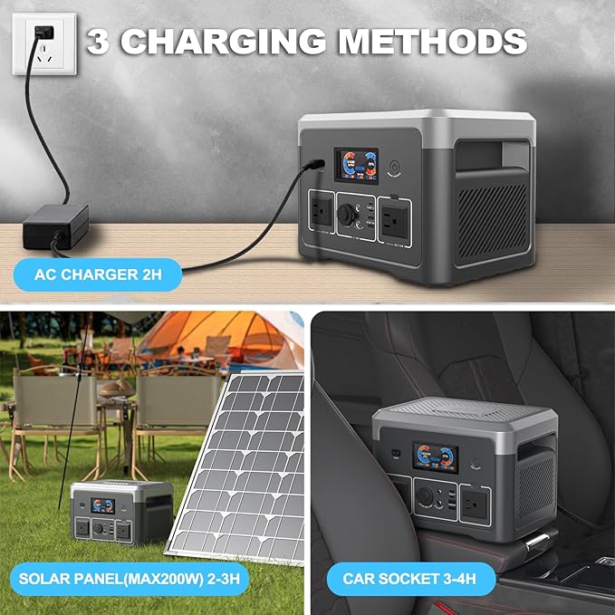 Portable Power Station, 384Wh LiFePO4 Battery Backup, 600W(1800W Peak) Solar Generator with 10 Outlets,UPS Function, Solar Power Station for Home Emergency,Camping,RV, Music Player&LED Lights