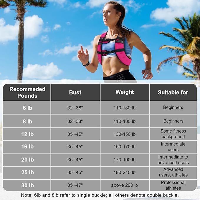 Weighted Vest Woman - Womens Weight Vest for Walking, Strength Training Weight Vests for women, Reflective Stripe Fitness Vest for Workout Running Jogging