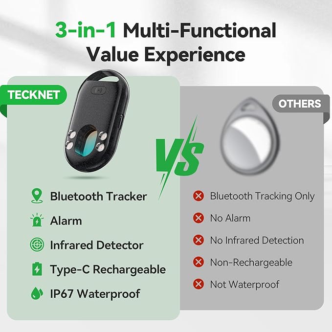 TECKNET 3-in-1 Air Tracker Tag 1-Pack (iOS Only), Rechargeable Smart Bluetooth Tracker, 100dB Alarm & Hidden Camera Detection, Compatible with Apple Find My, Item Finder for Keys, Luggage, Wallet, Pet