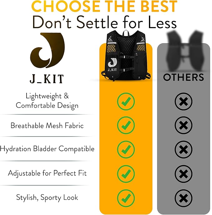 Running Hydration Vest,Running Vest with Phone Holder Pouch & Water Bottle Holder,Adjustable Belt,Hydration Vest for Men and Women