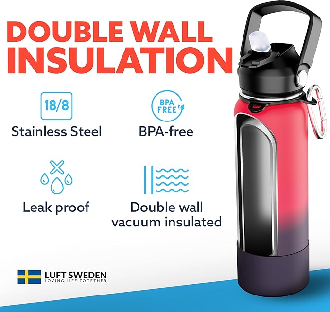 LUFT SWEDEN 32 oz Sky Blue Insulated Water Bottle with Straw Lid – Leakproof Stainless Steel, Dishwasher Safe – Reusable Double Wall Gym Thermos – BPA-Free & Sweatproof Cold Drink Bottle