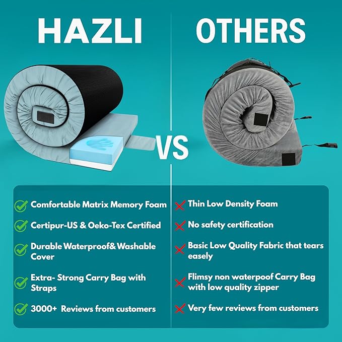 Hazli Matrix Comfort-Cell Memory Foam Camping Mattress Pad - Portable Foam Sleeping Pad for Camping - Roll up Sleeping Mat for Adults - Floor Mattress Guest Floor Bed for Sleepover, Car SUV Cot