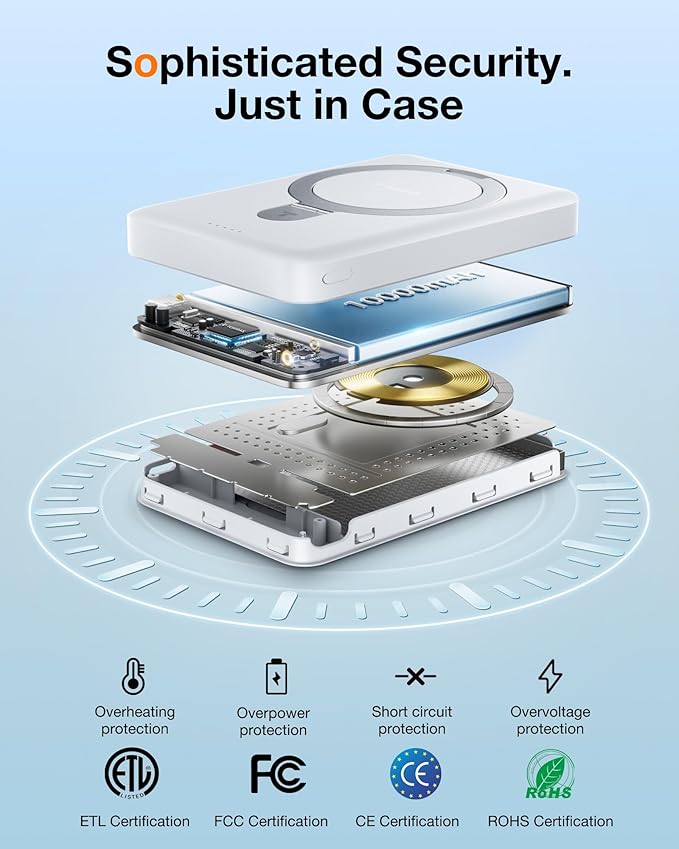 TORRAS EasyGo 10000mAh Magnetic Portable Charger Power Bank for iPhone, Fast Charging Travel Essential Wireless Battery Pack with Stand Compatible with Magsafe, 17 Pro Max,Pro,16,15,14,13,12, Whilte