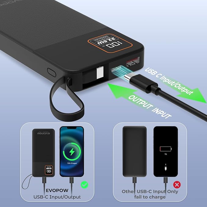 Portable Charger Power Bank, 10000mAh 22.5W Super Fast Charging Powerbank with Built-in USB C In&Out Cable, Slim External Battery Pack for iPhone 16/15/14/13/12/11 iPad Samsung S24 S23 Android (Black)