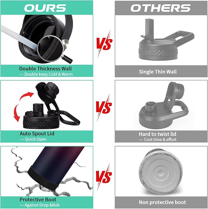 Insulated Water-Jug Gallon Water Bottles - with Straw & Spout Lids, Paracord Handle & Bottle Carrier, 128OZ Metal Gallon Water Bottle Large, Vacuum Thermo Jug Stainless Steel Water Flask Jug