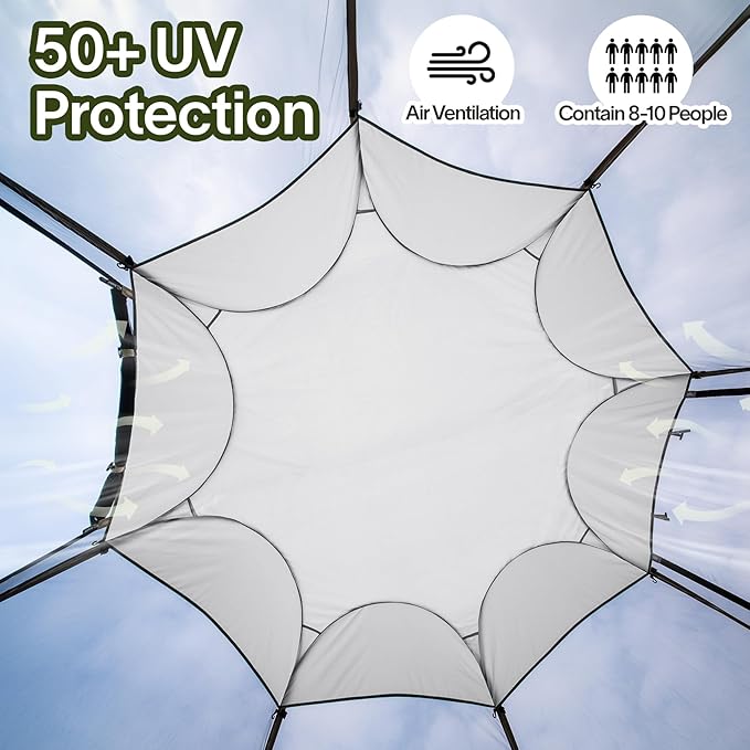 Alvantor Screen House Gazebo, 6-10-15 Person Pop Up Igloo Screened Canopy Tent with Mosquito Netting Sides, Instant UV Resistant Sun Shelter for Garden, Patio, Backyard
