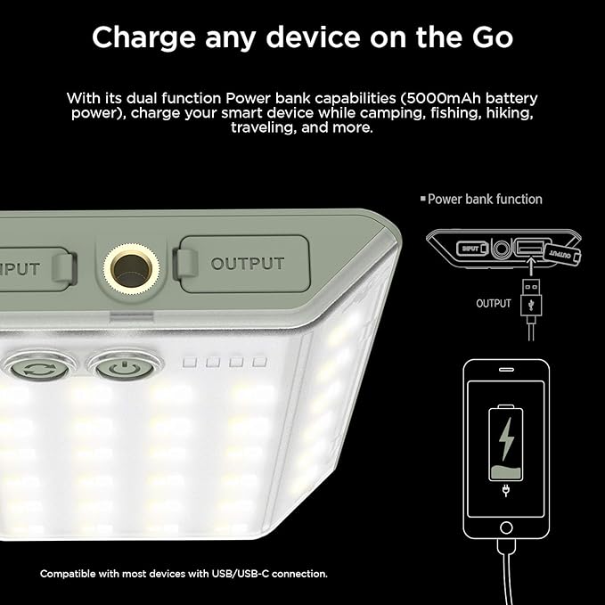 CLAYMORE 3Face Mini (Dark Gray) - Lightweight and Portable LED Area Light for Outdoors, Camping, Tent, Emergency, and Industrial Use. Rechargeable Lantern with USB-C, Up to 60 Hours Battery Life.