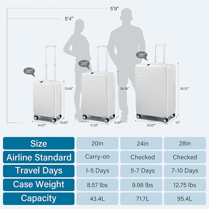 Hard Shell Expandable Luggage Sets 2 Piece with Spinner Wheels Cup Holder, Top Opening Lightweight Luggage Rolling Suitcase with Lock, Carry On And Checked Luggage Set 2 Piece (White, 20/28)