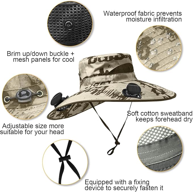 Outdoor Wide Brim Sun Hat with 2 Solar Fan for Men Women UPF50+ Outdoor Hiking Sun Protection Bucket Fishing&Cycling Hat