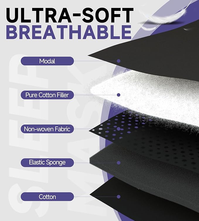 Mavogel Cotton Sleep Eye Mask - Updated Design Light Blocking with Adjustable Nose Bridge, Soft and Comfortable Night Eye Mask for Men Women, Eye Blinder for Shift Work, Includes Travel Pouch, Black