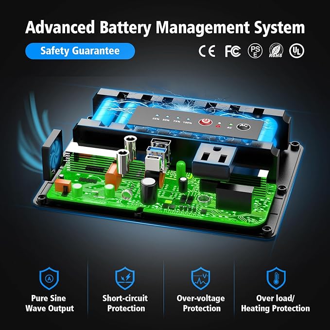 Powkey Portable Power Station 100W, 97Wh Small Portabl Generator with AC Outlet, Fast Charging PD65W USB C, USB A, DC Port, 26400mAh Portabe Laptop Charger for Outdoor Camping RV Home Battery Backup