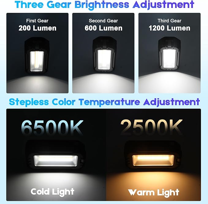 Work Light, Portable LED Work Lights, 7000mAh Rechargeable Camping Lights,1200 Lumens Magnetic Work Light for Job Site,Emergency and Camping (Black)