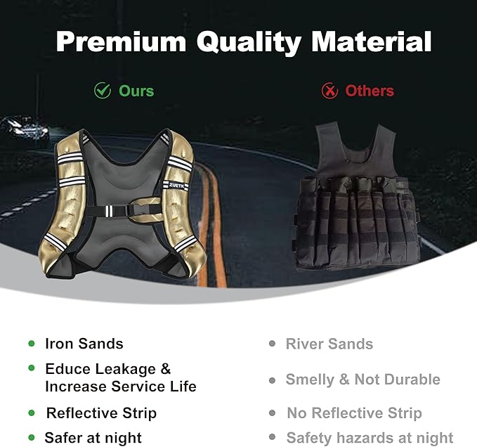 Weighted Vest, 6lb/8lb/12lb/16lb/20lb/25lb/30lb Weight Vest with Reflective Stripe, Weighted Vest for Men Women Workout Equipment for Strength Training, Running, Jogging, Fitness, Weight Loss