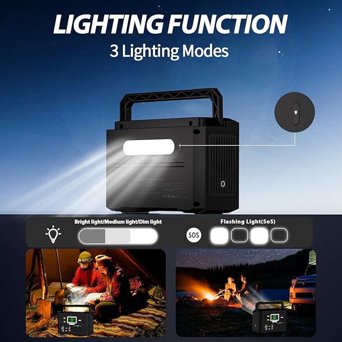 200W Portable Power Station (400W Peak), mormluck 118Wh Solar Generators with 110V/200W AC Outlet（NO SOLAR PANEL）, 32000mAh Lithium Battery for Home Backup, Outdoor Adventures, and RV Emergencies