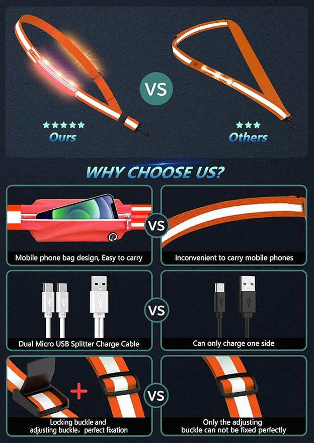 LED Reflective Belt Sash for Walking at Night, Night Running Safety Gear High Visibility Rechargeable LED Light Up Running Belt for Runners Walkers Men Women