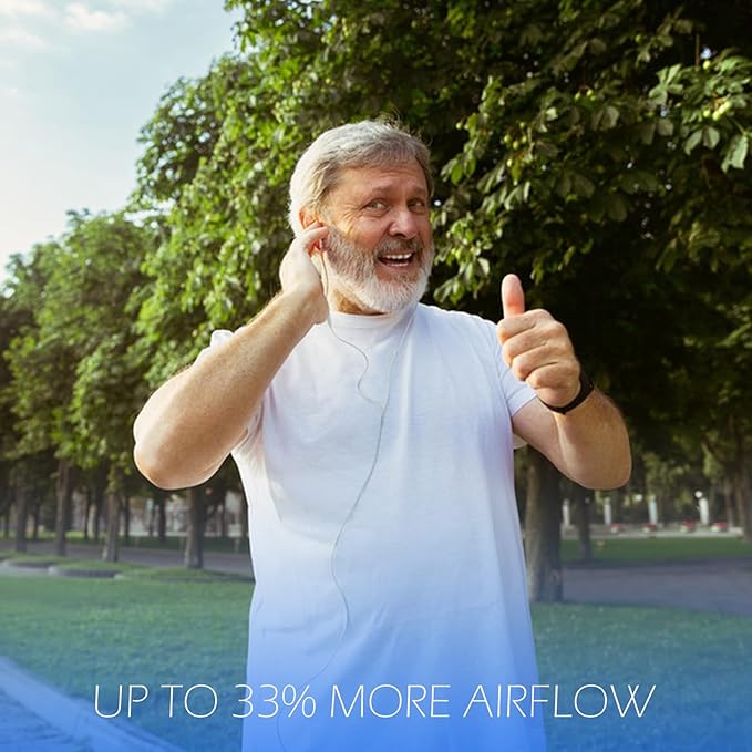 Upgraded Version - Invisible and Transparent Nasal Strips (66mm*19mm) (300)