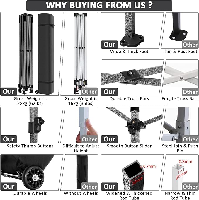 COBIZI 10x10 Pop Up Canopy with 4 Sidewall,Heavy Duty Canopy UPF 50+ All Season Wind Waterproof Commercial Outdoor Wedding Party Tents for Parties Canopy Gazebo with Roller Bag (10 x 10 ft White)