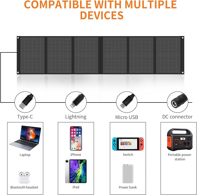Portable Solar Panel – 60W Foldable Solar Panels with 5V USB and 18V DC for Camping,Cell Phone,Tablet and 5-18V Devices – Compatible with Solar Generators Power Stations