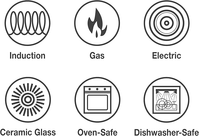 Tramontina Tri-Ply Clad Stainless Steel 5-Quart Dutch Oven Pot with Glass Lid, Induction-Ready, Dishwasher-Safe, NSF-Certified, Made in Brazil