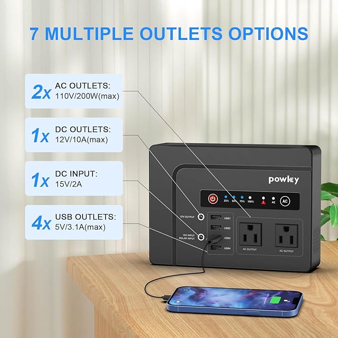 powkey 200W Portable Power Bank with AC Outlet, 146Wh Rechargeable Backup Lithium Battery, 110V Pure Sine Wave AC Outlet for Outdoor RV Trip Travel Home Office Emergency