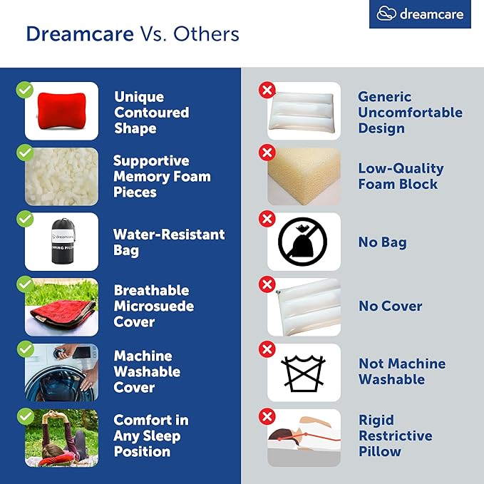 DREAMCARE Camping Pillow, Memory Foam Travel Pillow, Camping Accessories - Small Pillow Camping Essentials Camping Pillows for Sleeping, Backpacking Pillow, Travel Pillows for Sleeping (Small,Red)