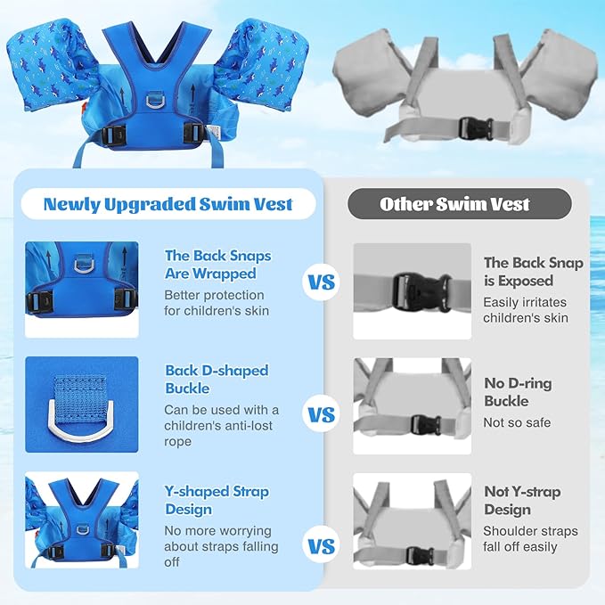 MoKo Swim Arm Band for Kids 20-30-50 lbs, Clearance Cute Cartoon Toddler Swim Vest, Swimming Water Wings Pool Floaties Sleeve for Children Learn to Swim