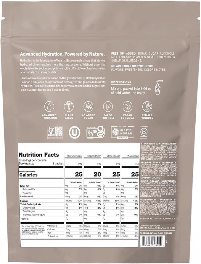 Cure Hydration | Plant-Based Electrolyte Drink Mix | No Added Sugar | FSA-HSA | Dehydration Relief Powder Made with Coconut Water | Non-GMO | Vegan | 8 Packets - Tropical Variety Pack