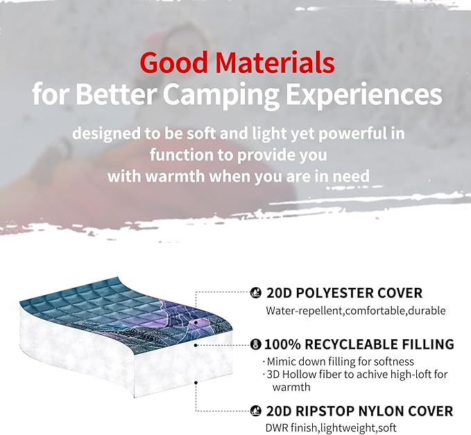 zzlamb Camping Blanket, Outdoor Lightweight Travel Blanket Puffy Portable Down Alternative, Windproof Warm Cloak with Snaps, Cozy Quilt Backpacking Picnic RV Plane Car Hammock Beach Climbing