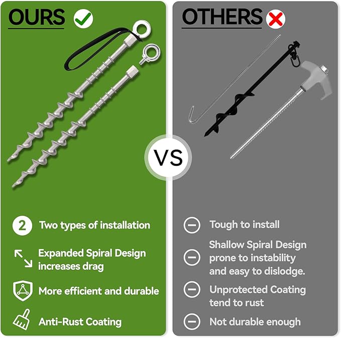 4 PCS Screw in Tent Stakes for Women Men Ground Anchors for Sand, Trampolines, Camping - Aluminium Heavy Duty Rust Prevention Pegs Spikes Drillable Threaded Anchor Stake - Silvery 14 inch