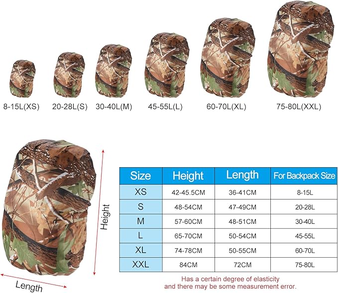 PATIKIL Waterproof Rucksack Cover, Non-Slip Backpack Rain Cover for Hiking, Camping, Climbing