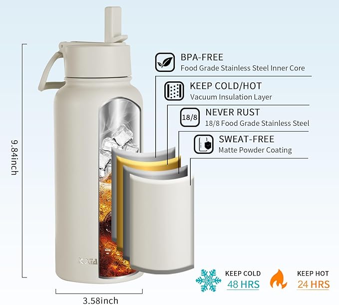 KXIAOCHEN Insulated Water Bottle, Stainless Steel Water Bottle, 2 Lids (Straw and Handle Lid),Wide Mouth Metal Water Bottles Keep Hot and Cold, Double Walled, Thermo Mug, Metal Canteen