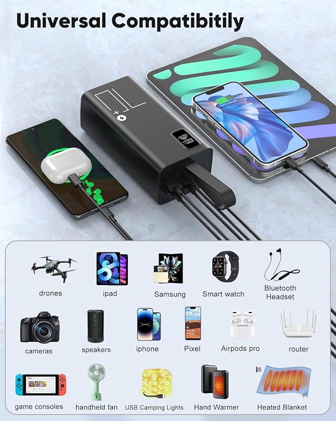Portable Charger 70000mAh Power Bank Fast Charging, External Battery Pack High Capacity, 30W USB C Battery Bank PD&QC 3.0, 5 Output 2 Input, LED Display Powerbank for iphone Tablet Camping Travel