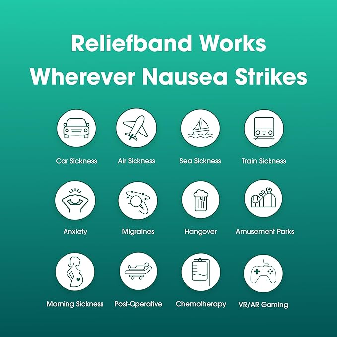 Reliefband Flex Anti-Nausea Wristband for Motion Sickness, Morning Sickness, Travel & Vomiting Relief – FDA Cleared, Drug-Free, Fast-Acting Nausea Relief Band