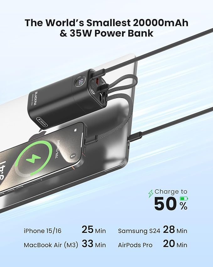 20,000mAh 35W Power Bank, Laptop Portable Charger USB C PD Fast Charging Battery Pack Digital Display for MacBook, iPad, iPhone 17/16, S24 Ultra, Steam Deck, Dell XPS and More (Black)