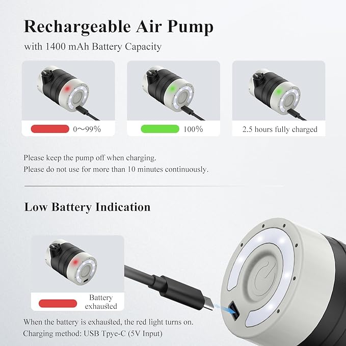 LIBERRWAY Electric Air Pump for Inflatables - Rechargeable Tiny Pump - Cordless Portable Air Pump with Camping Lantern, Quick-Fill Air Mattress Pump for Camping, Pool Floats